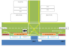 <strong>培风中学开放后门舒缓放学时段交通阻塞情况</strong>