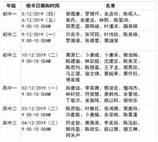 <strong>2020年度培风中学清寒学生贷书名单</strong>