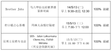 商家义卖：3商家为百年培风奉献一天