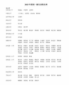 培风中学公布2025学年初一新生录取名单   10月15日开始注册