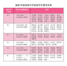 2025 年度培风中学清寒学生贷书名单